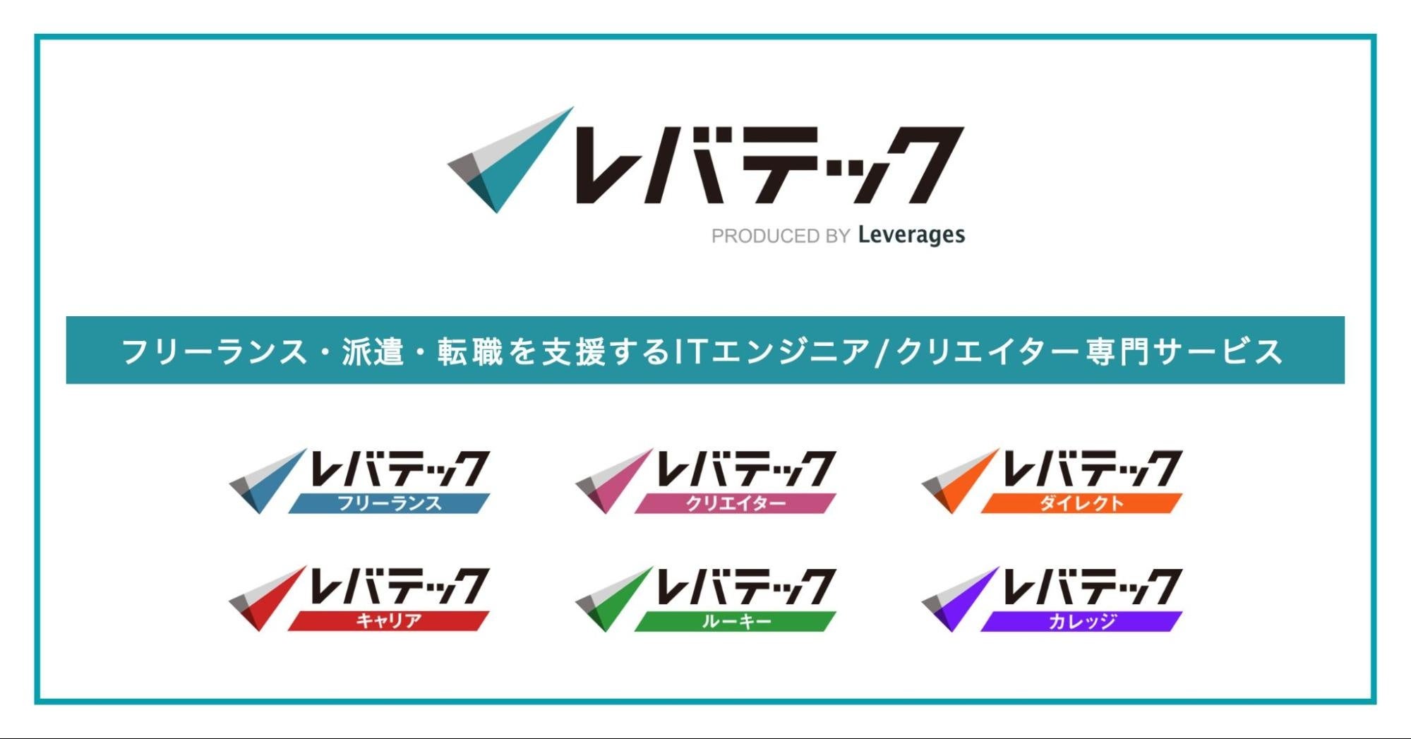 レバテックダイレクトの公式紹介画像