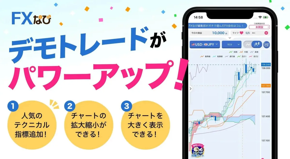 「FXなび」とは?使い方を徹底解説!良い評判、悪い評判の口コミもご紹介!