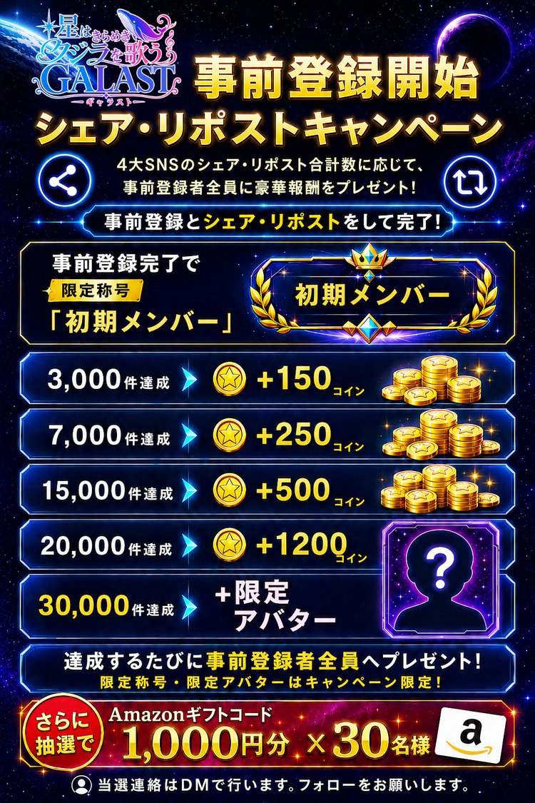 GALASTの事前登録・シェア・リポストキャンペーンの特典一覧(公式サイトより)