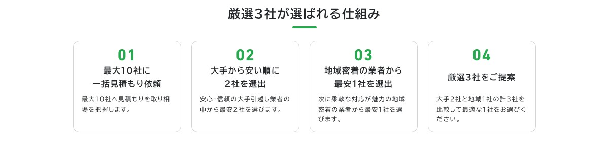 公式サイトの「厳選3社が選ばれる仕組み」