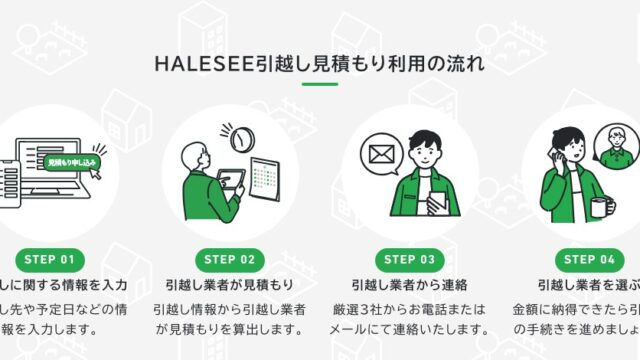 HALESEE引越し見積もり 公式サイトの利用の流れ