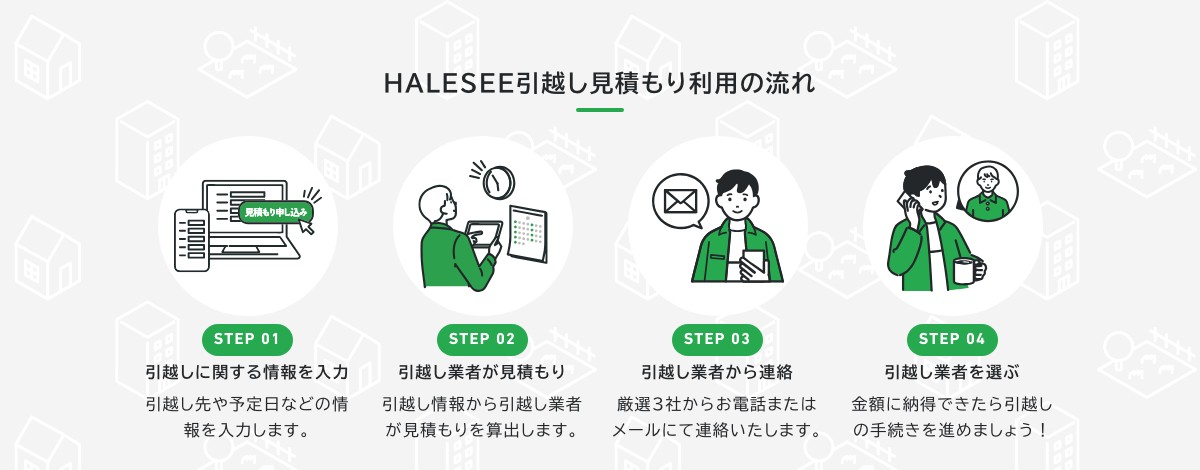 HALESEE引越し見積もり 公式サイトの「利用の流れ」