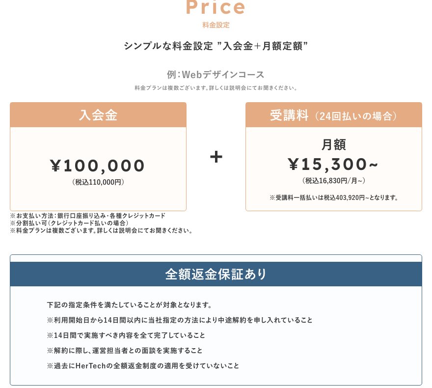 HerTechの料金と全額返金保証の案内(公式サイトより)
