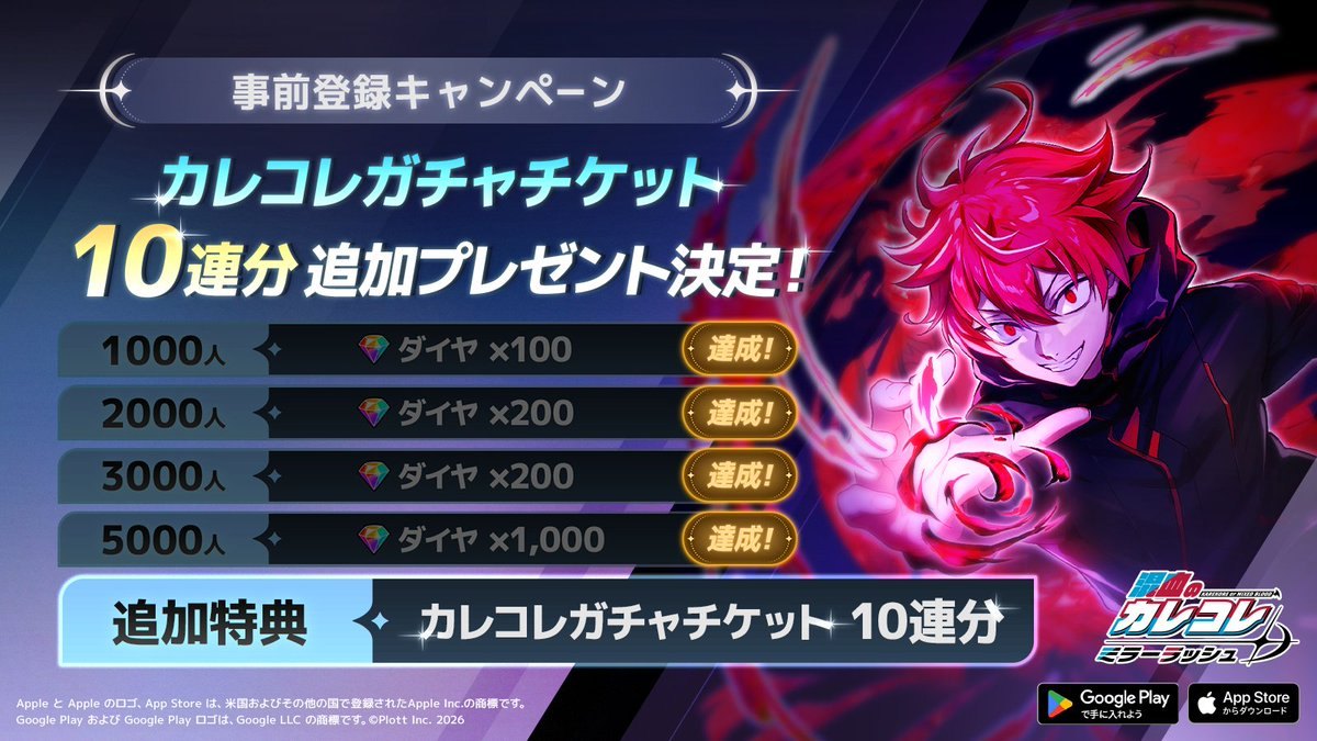 混血のカレコレ ミラーラッシュの事前登録キャンペーンの画像（5000人達成とカレコレガチャチケット10連分の追加。公式Xより）