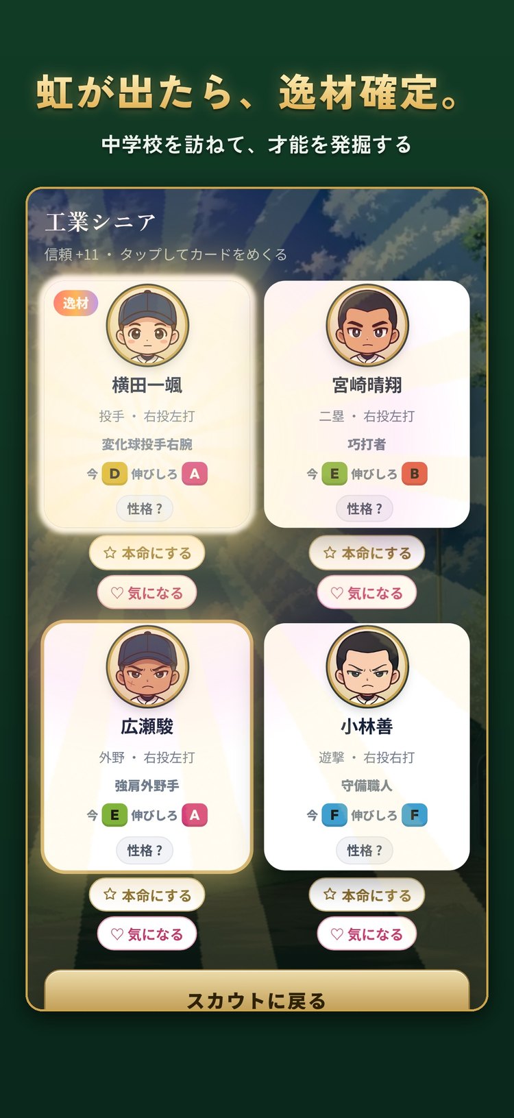 高校野球マネジメントのスカウトの画面。中学校で4人の選手のカードをめくった様子（App Storeの紹介画像）