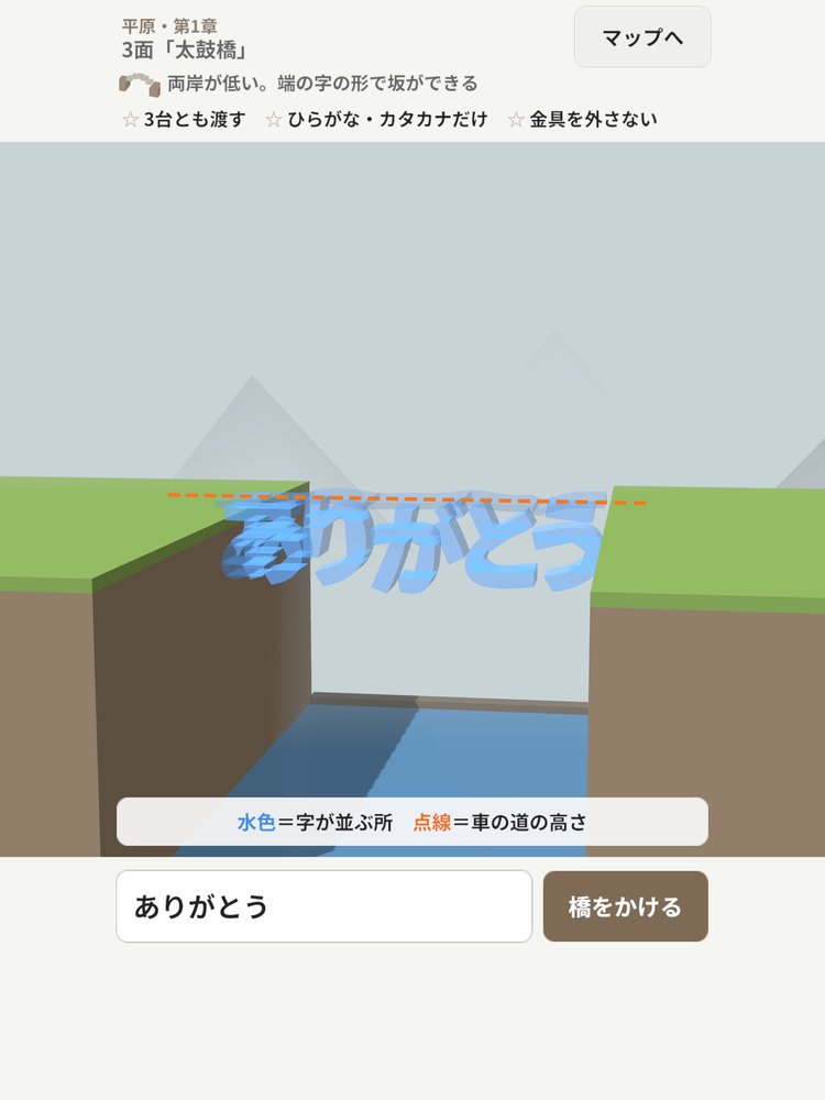 3面「太鼓橋」で「ありがとう」と入力した画面（水色が字の並ぶ所、点線が車の道の高さ。App Storeの紹介画像）