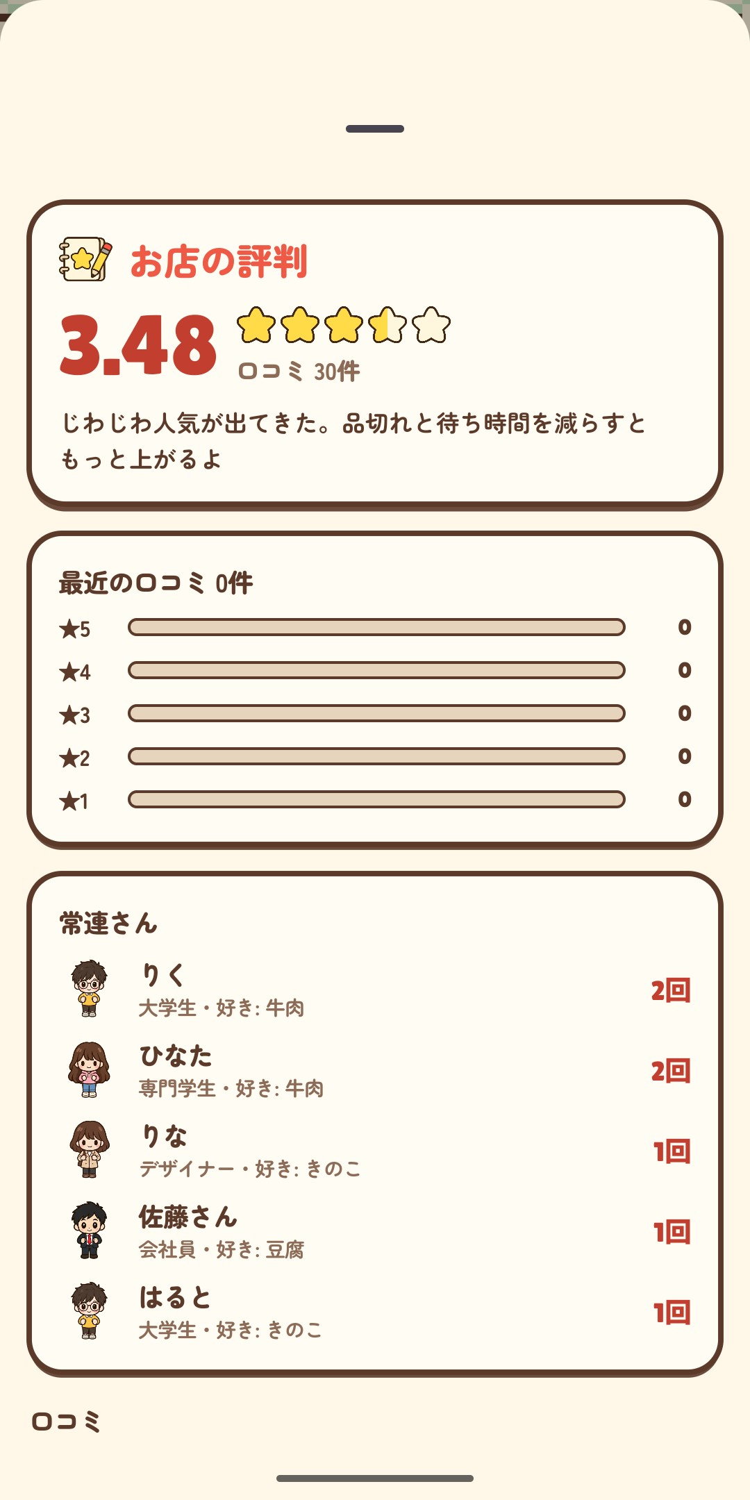 麻辣湯ものがたりのお店の評判の画面