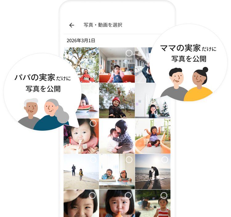 みてねプレミアムの公開範囲を細かく設定する機能の紹介画像(公式サイトより)