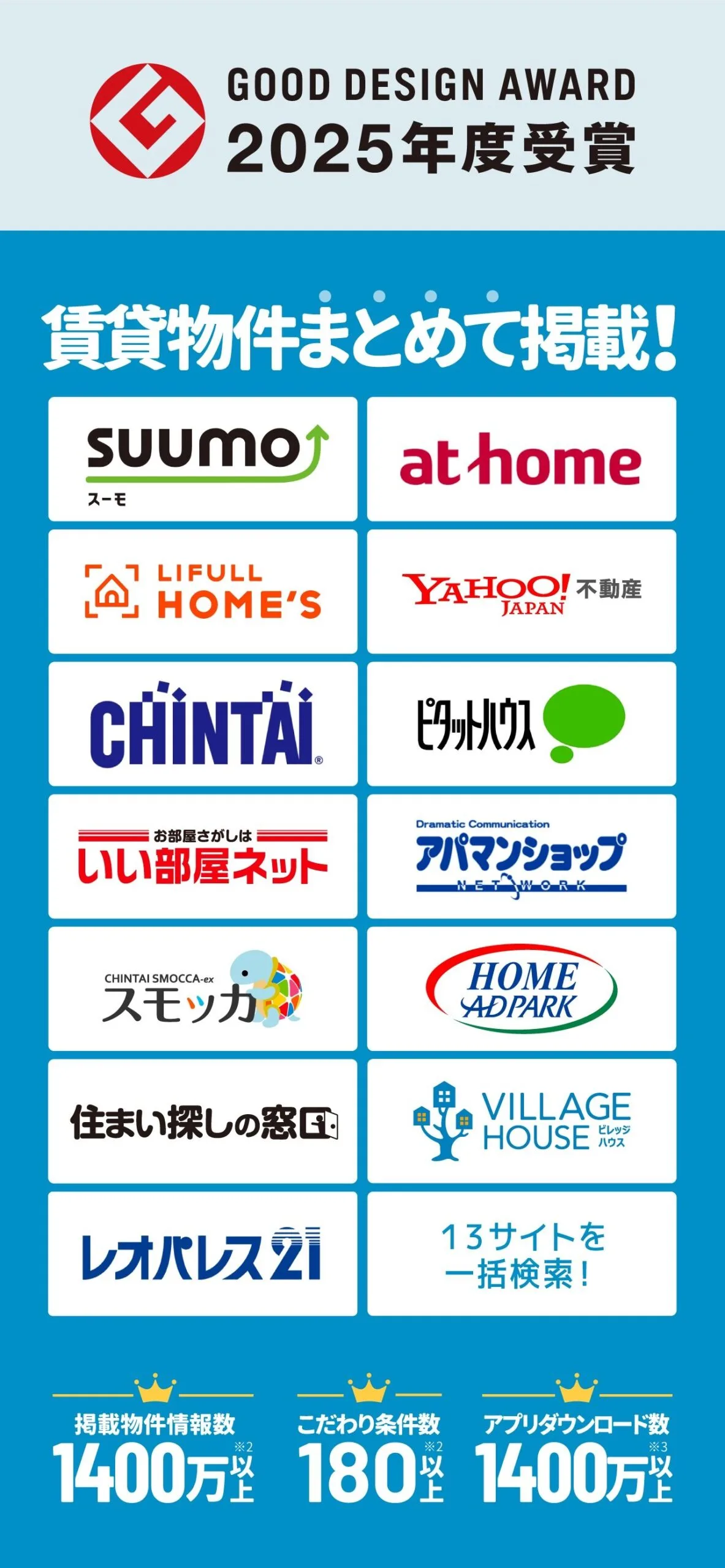 賃貸物件検索 ニフティ不動産のゲーム画面
