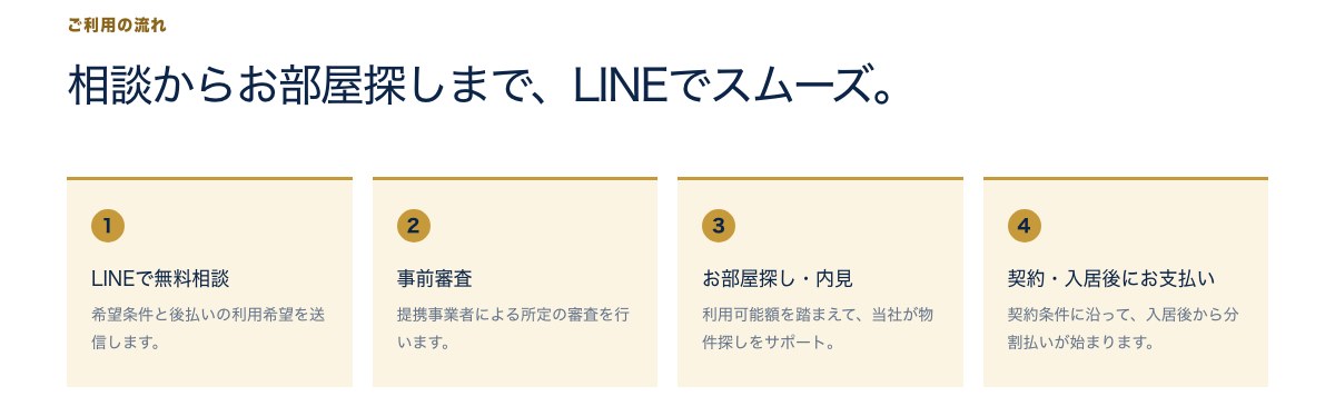 ワークフルハウス公式サイトの「ご利用の流れ」（4ステップ）