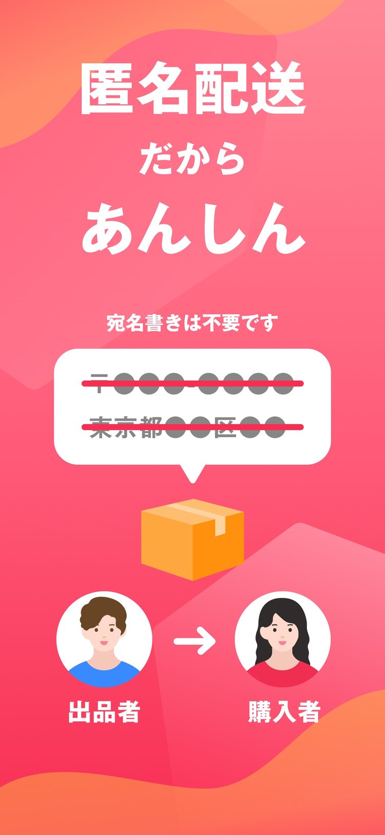 Yahoo!フリマの匿名配送の紹介画像（App Storeより）