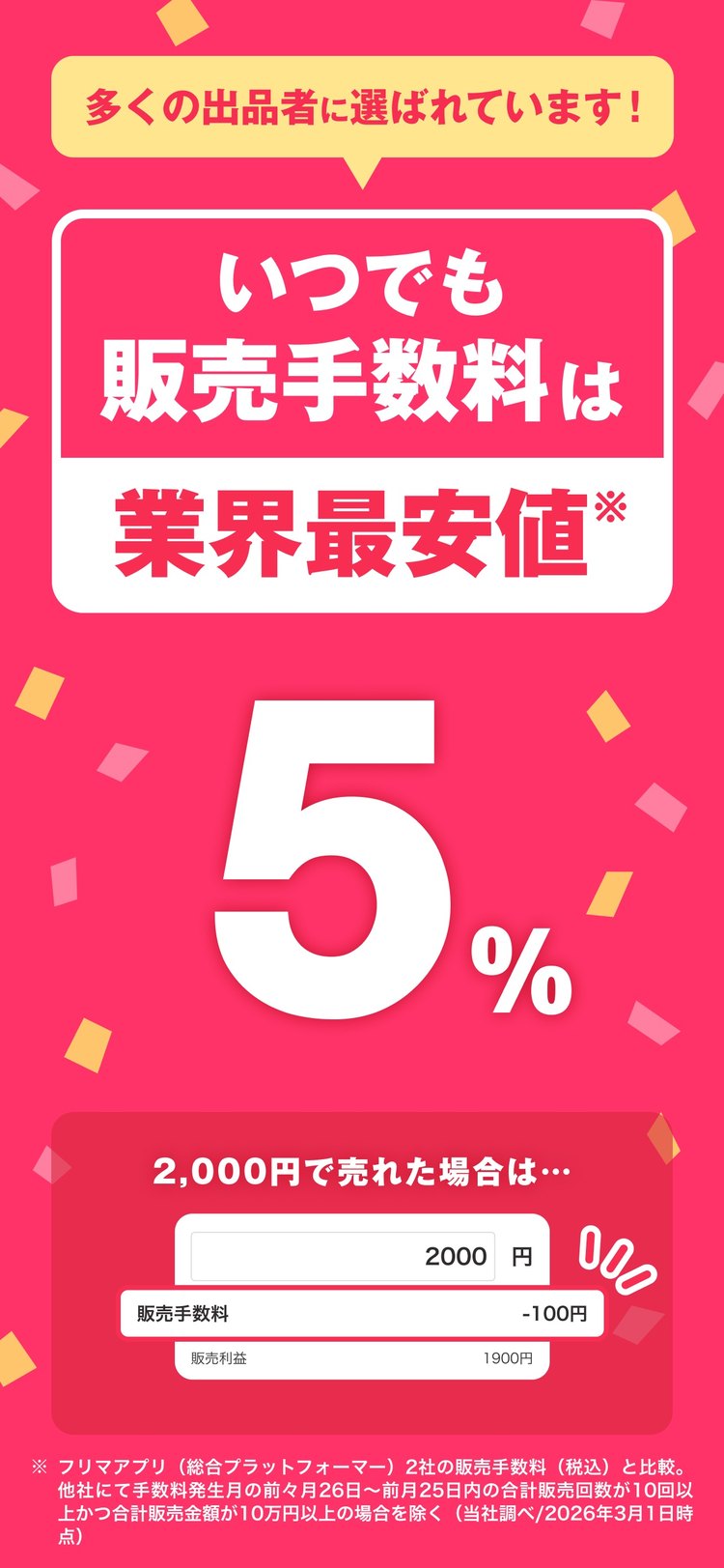 Yahoo!フリマの販売手数料の紹介画像（App Storeより）