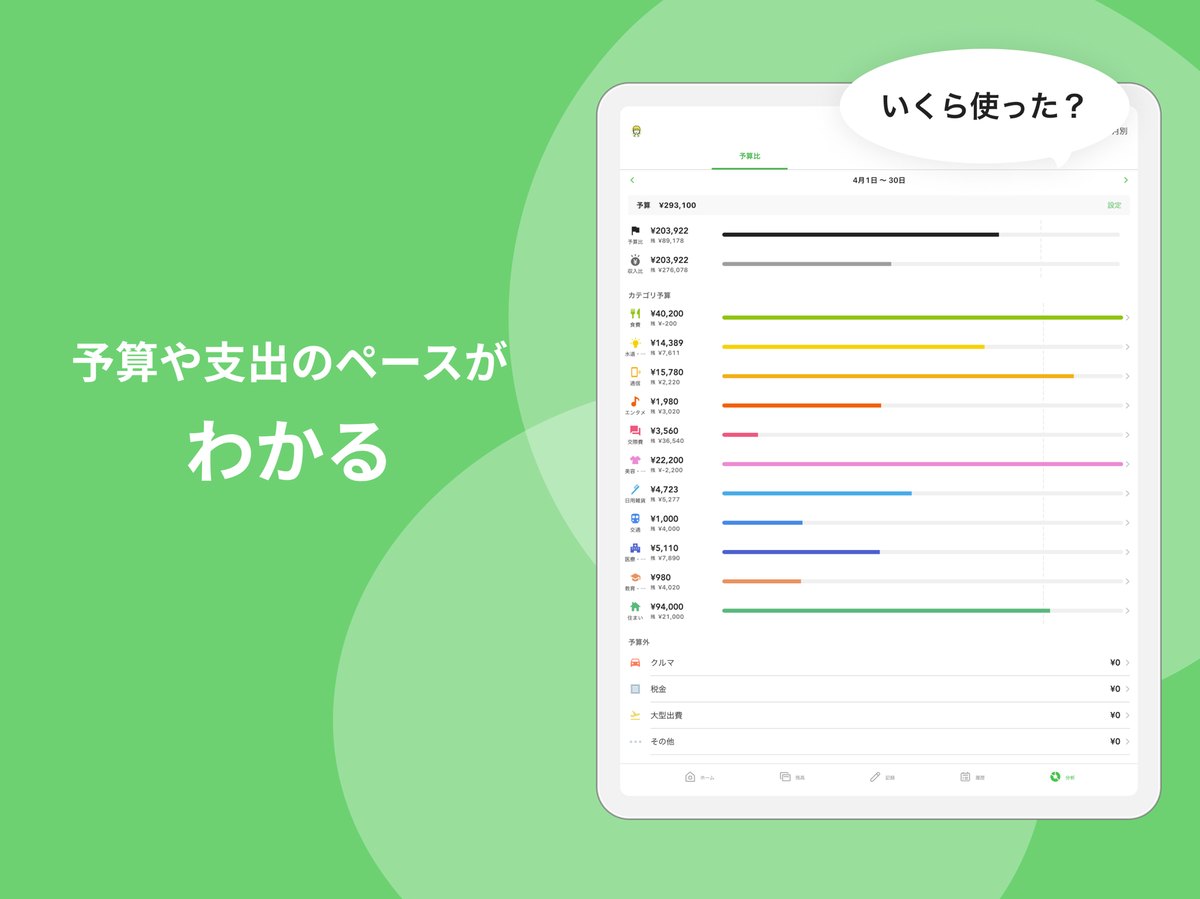 Zaimの「予算や支出のペースがわかる」の紹介画像